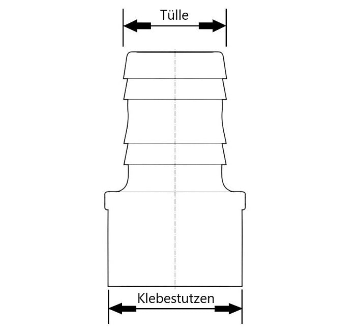 PVC Schlauchtülle Maße