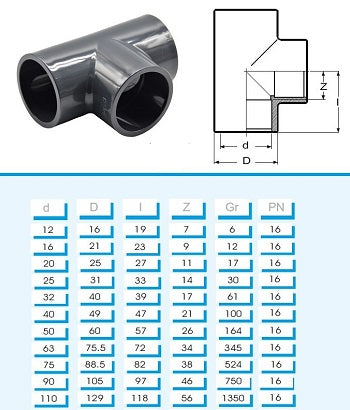 PVC T Stück 90 Grad