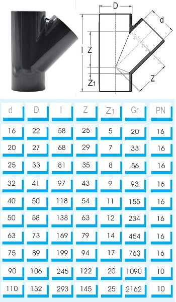 PVC T Stück 45 Grad