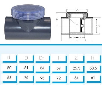 PVC Rückschlagklappe technische Information