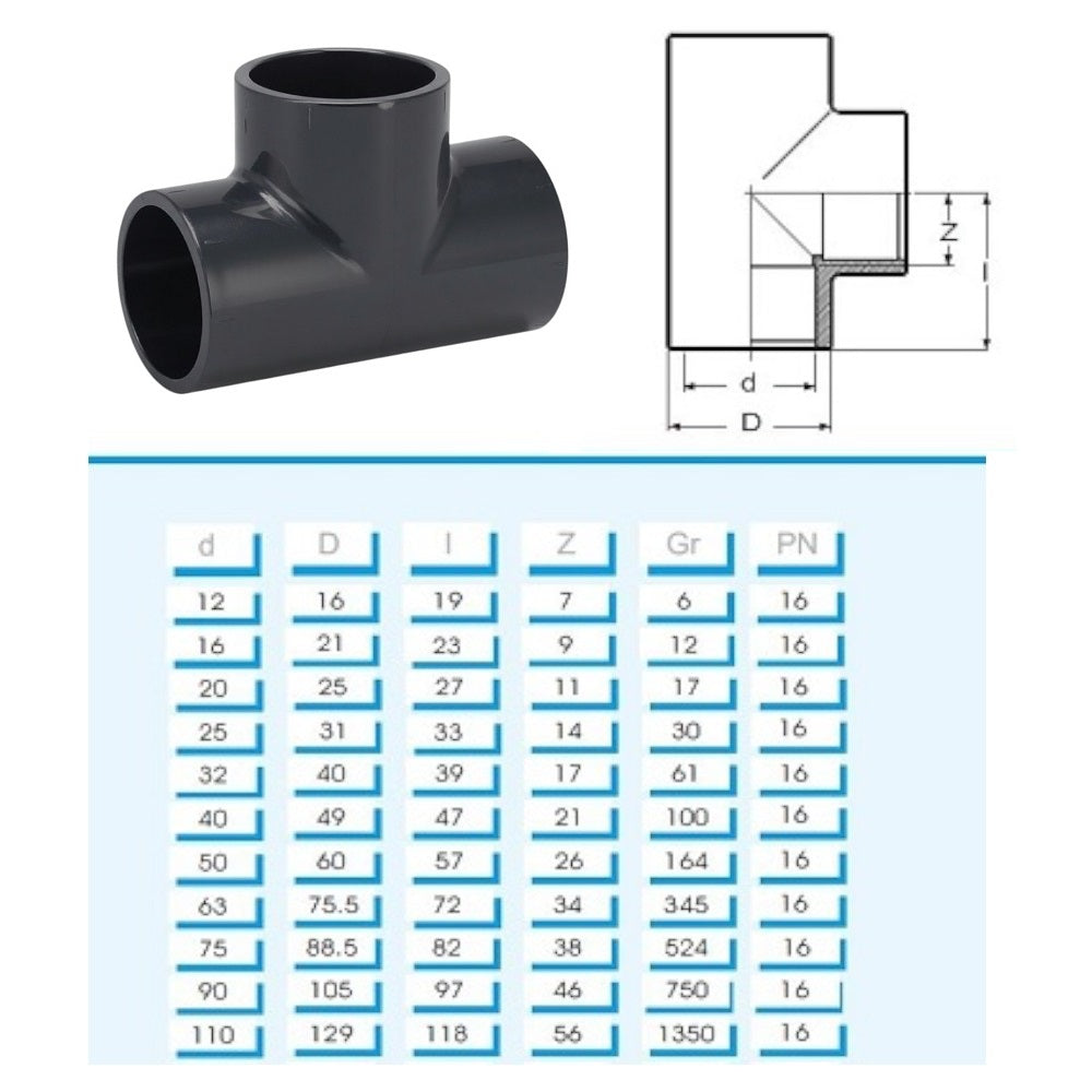 PVC T-Stück 90 Grad Klebemuffe