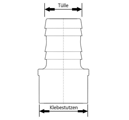 PVC Schlauchtülle Maße
