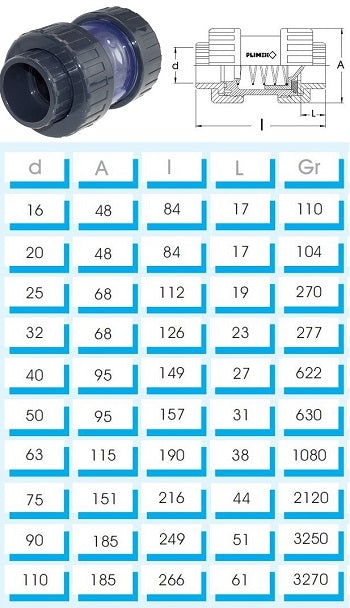 PVC Rückschlagventil Transparent