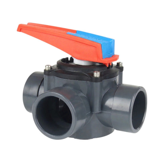 PVC Drehscheibenventil