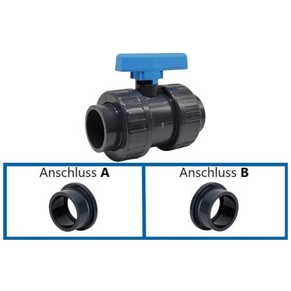 PVC Kugelhahn Plimex mit blauen Griff