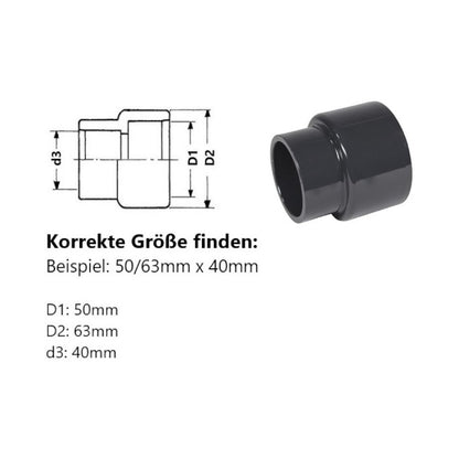 PVC Reduziermuffe