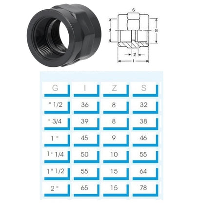 PVC-U Gewindemuffe beidseitig Innengewinde