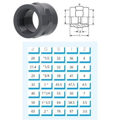 PVC-U Gewindemuffe Klebemuffe x Innengewinde