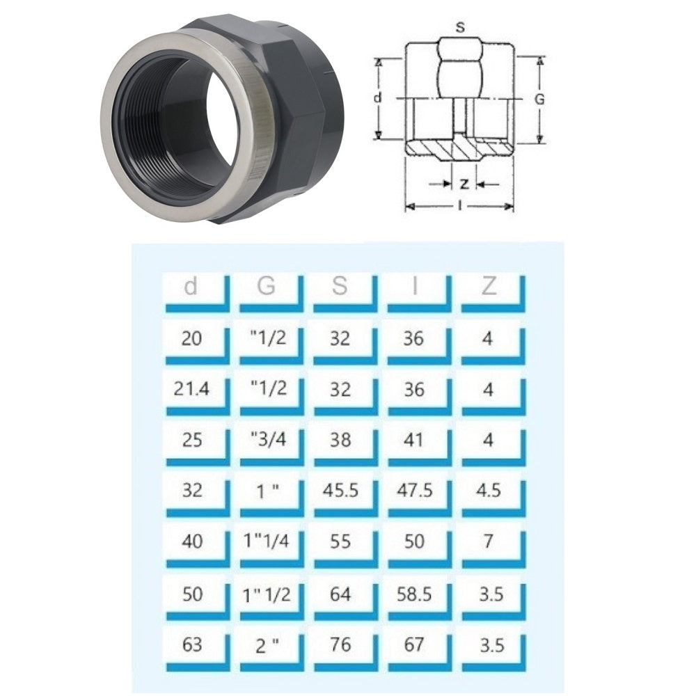 PVC-U Gewindemuffe verstärkt