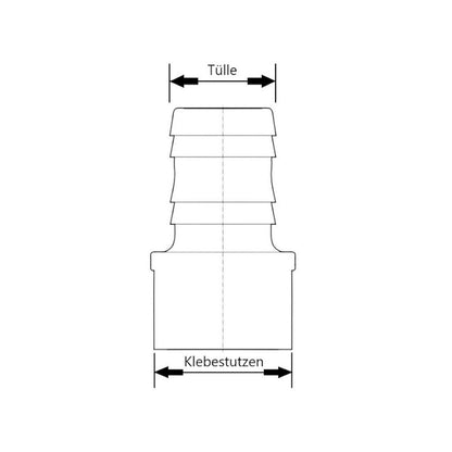 PVC Schlauchtülle Klebestutzen