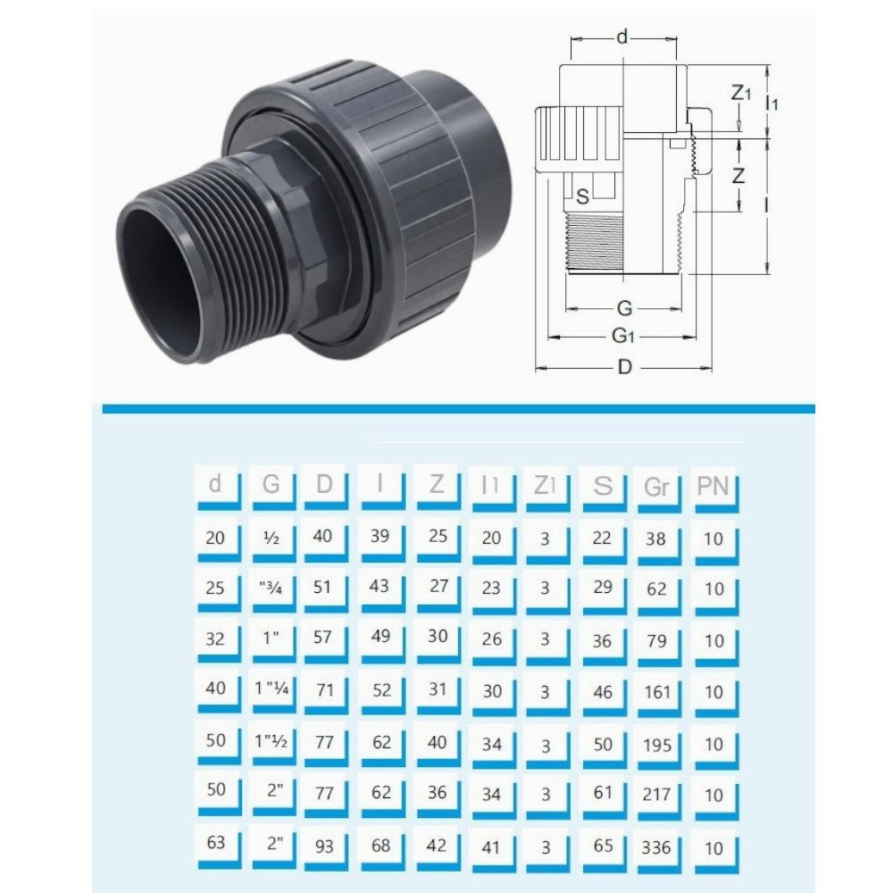 PVC-U Verschraubung Klebe x Aussengewinde
