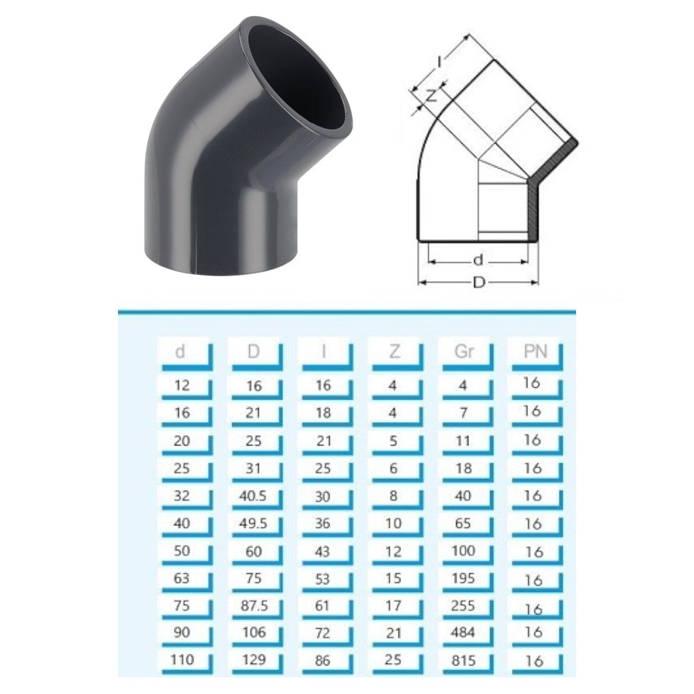 PVC-U Winkel 45 Grad Klebemuffe